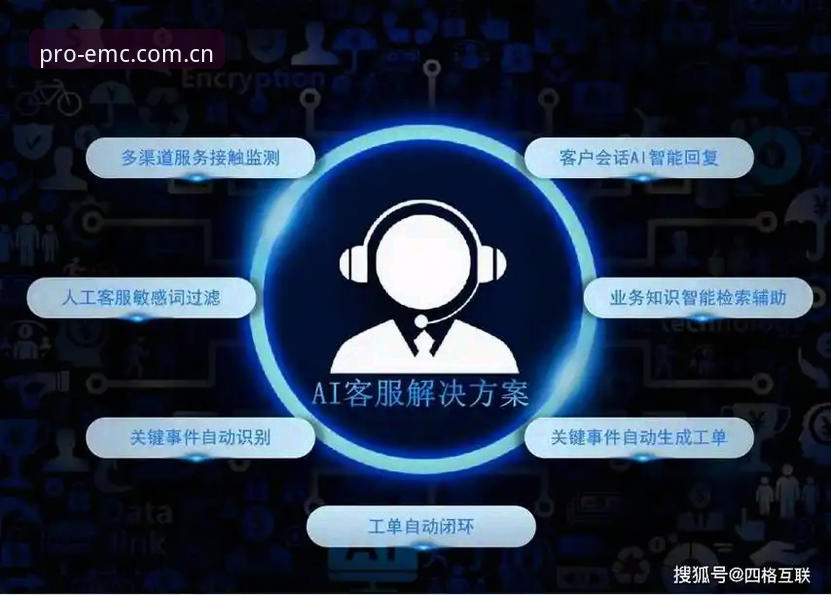 揭秘易倍官方客服对比：找到真正能解决问题的渠道